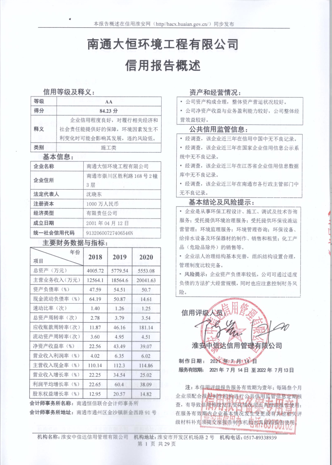 南通大恒环境工程有限公司.png
