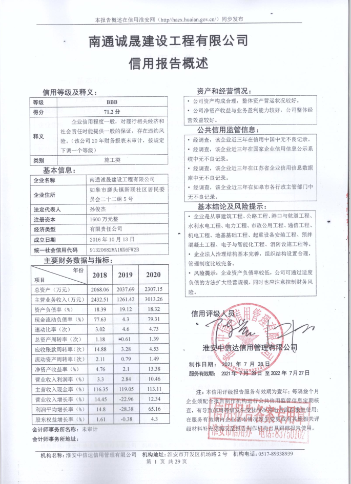 南通诚晟建设工程有限公司.png