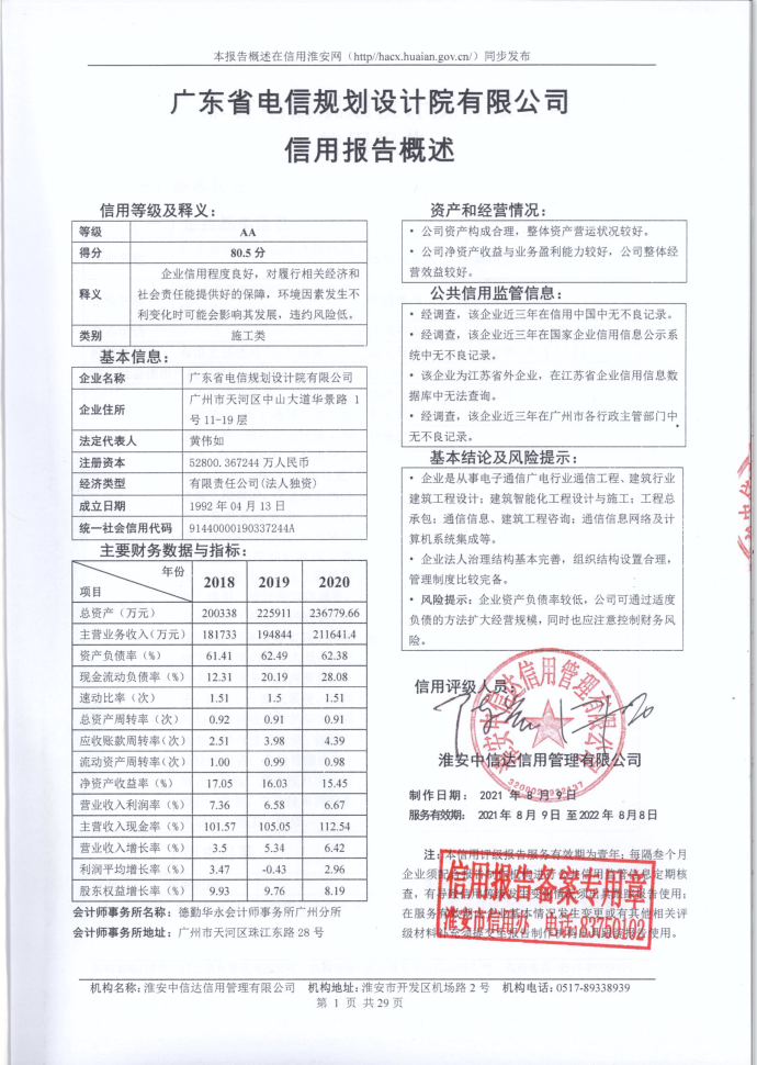 广东省电信规划设计院有限公司.png