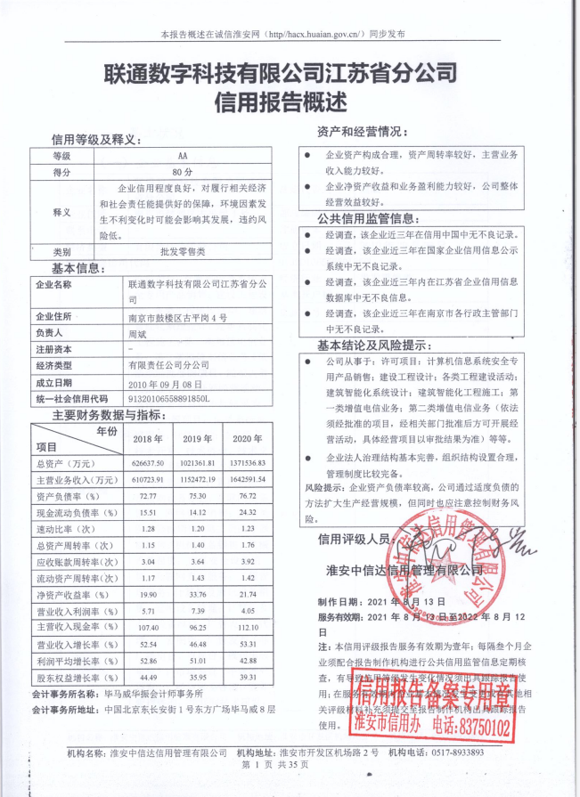 联通数字科技有限公司江苏省分公司.png