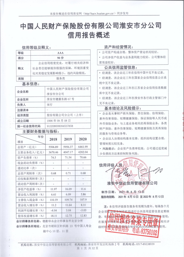 中国人民财产保险股份有限公司淮安市分公司.png