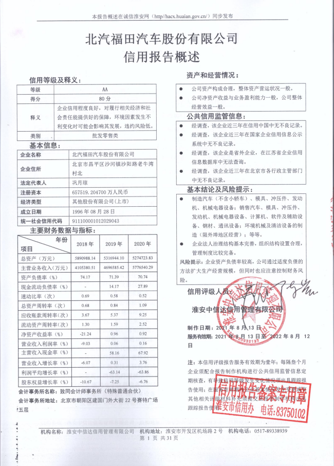 北汽福田汽车股份有限公司.png