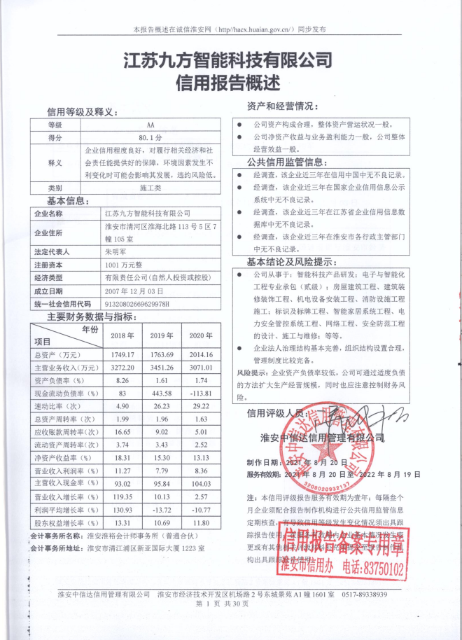 江苏九方智能科技有限公司.png