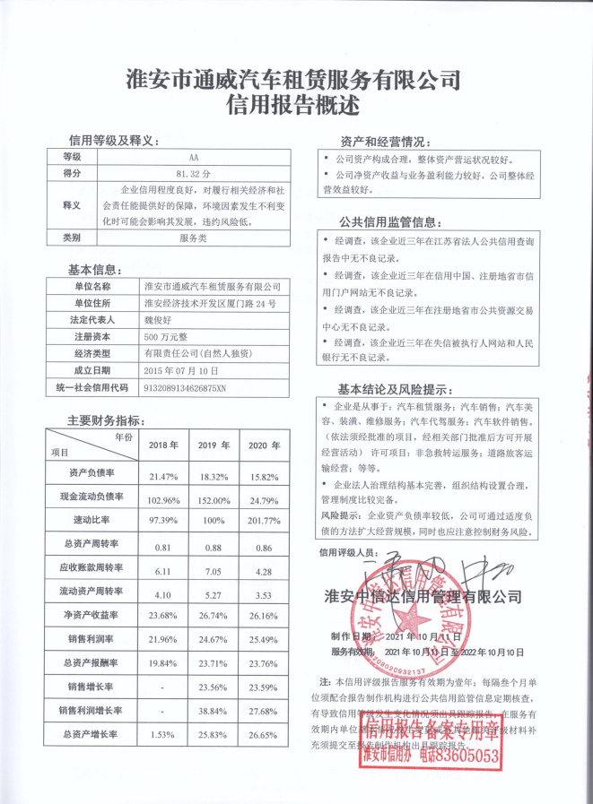 淮安市通威汽车租赁服务有限公司.png