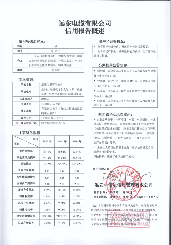 远东电缆有限公司.png