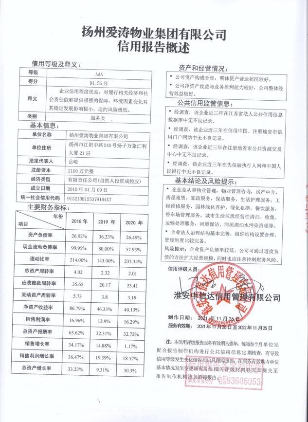 扬州爱涛物业集团有限公司.jpg