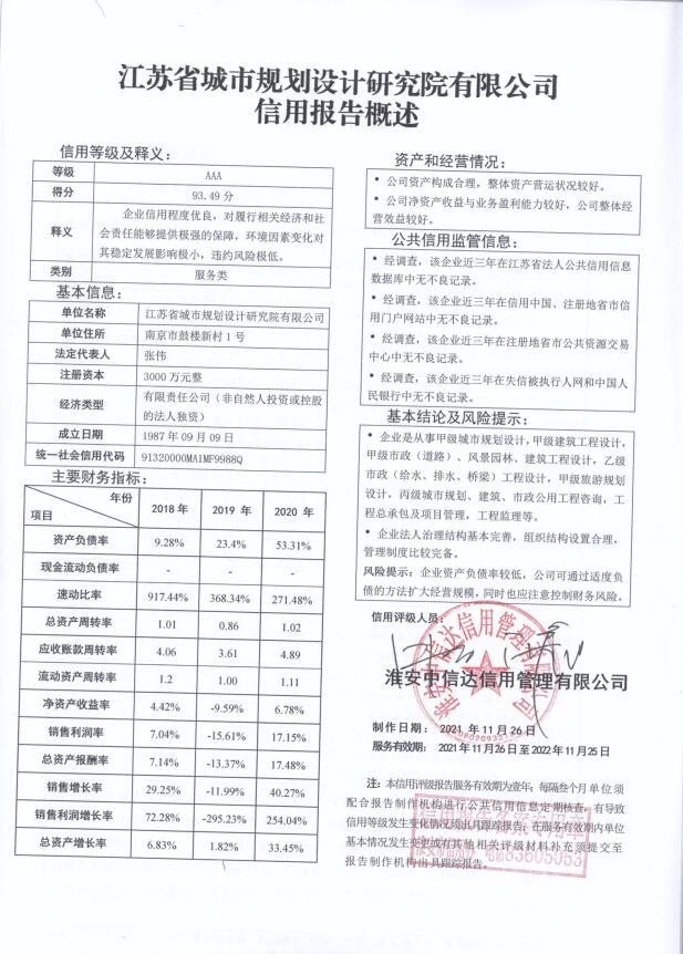 江苏省城市规划设计研究院有限公司.jpg