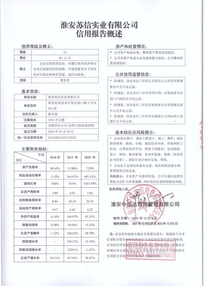 淮安苏信实业有限公司.png