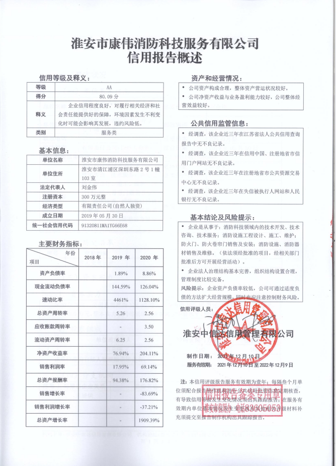 淮安市康伟消防科技服务有限公司.png