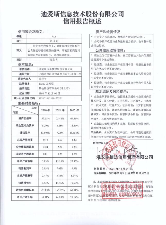 迪爱斯信息技术股份有限公司.jpg