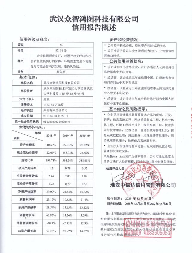武汉众智鸿图科技有限公司.jpg