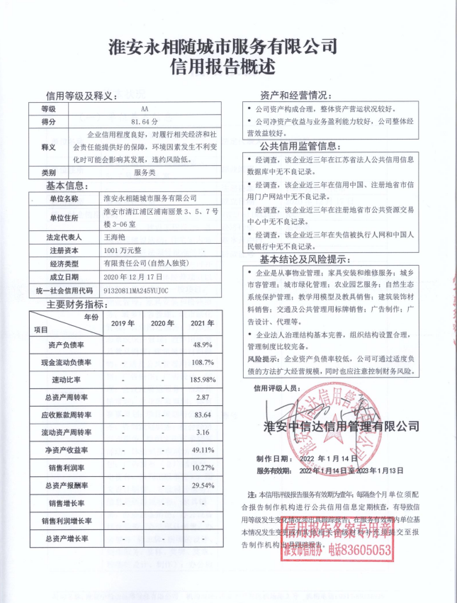 淮安永相随城市服务有限公司.png