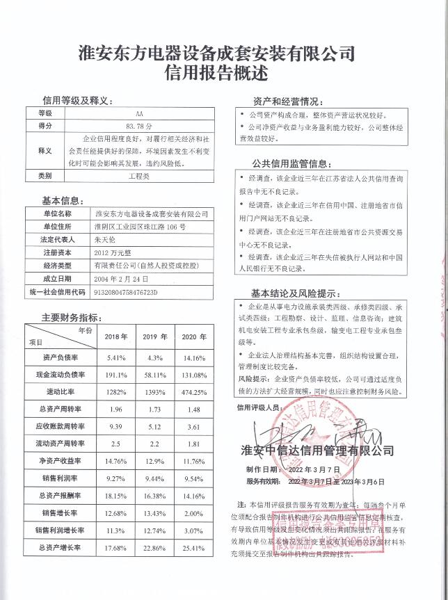 淮安东方电器设备成套安装有限公司.jpg