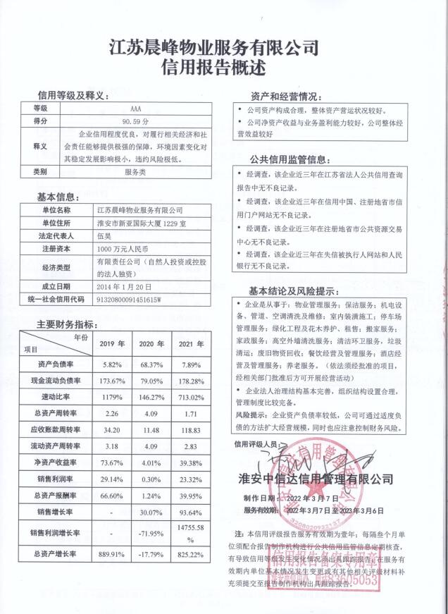 江苏晨峰物业服务有限公司.jpg