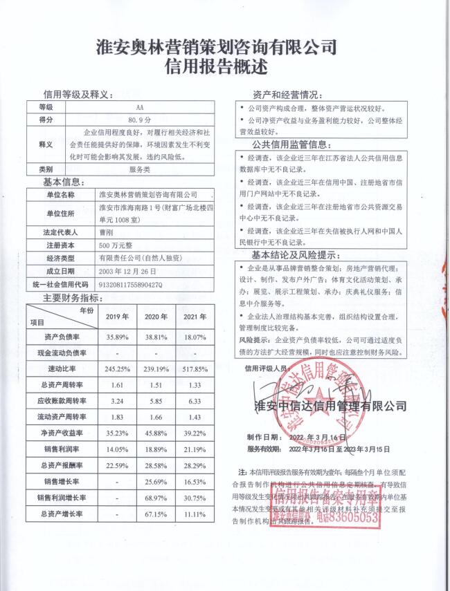 淮安奥林营销策划咨询有限公司.jpg