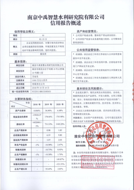 南京中禹智慧水利研究院有限公司.png