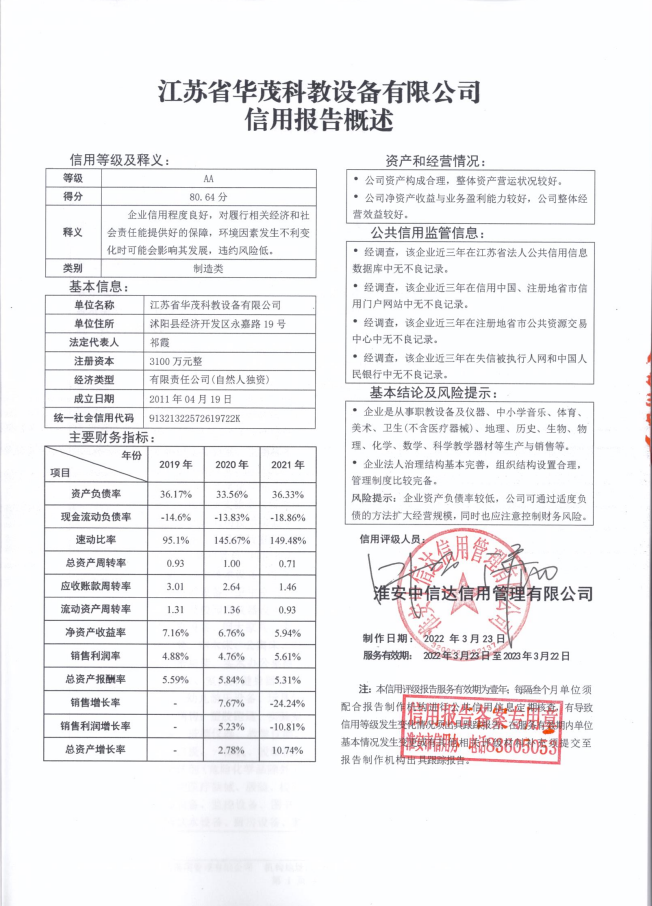 江苏省华茂科教设备有限公司.png