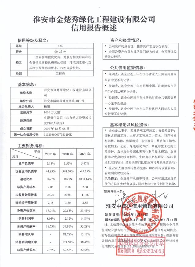 淮安市金楚秀绿化工程建设有限公司.jpg