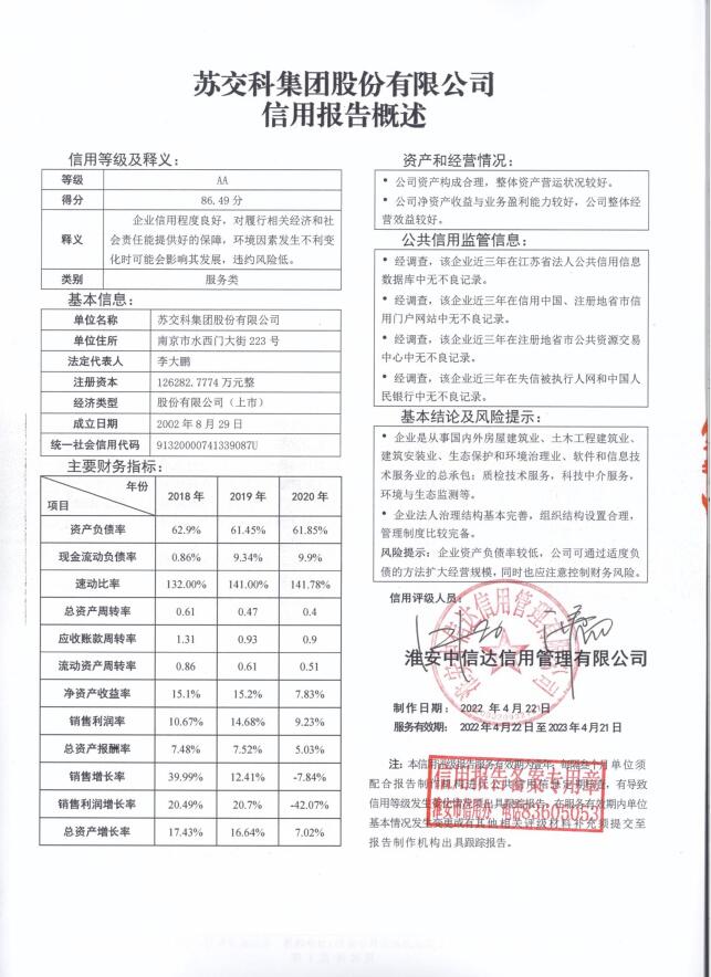 苏交科集团股份有限公司.jpg