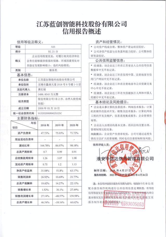江苏蓝创智能科技股份有限公司.png