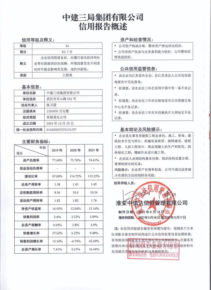 中建三局集团有限公司.png