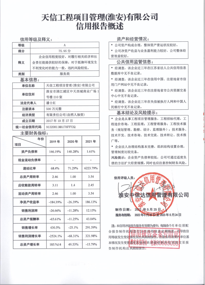天信工程项目管理（淮安）有限公司.png