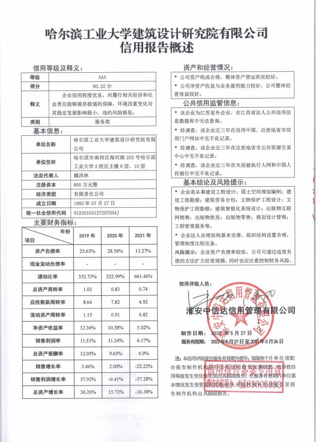 哈尔滨工业大学建筑设计研究院有限公司.jpg