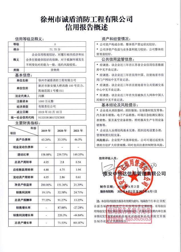 徐州市诚盾消防工程有限公司.jpg