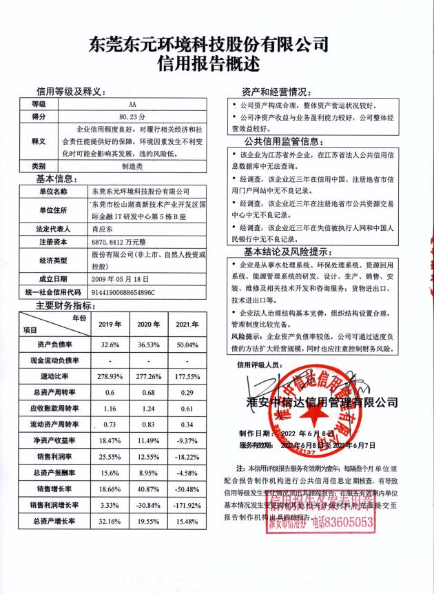 东莞东元环境科技股份有限公司.jpg