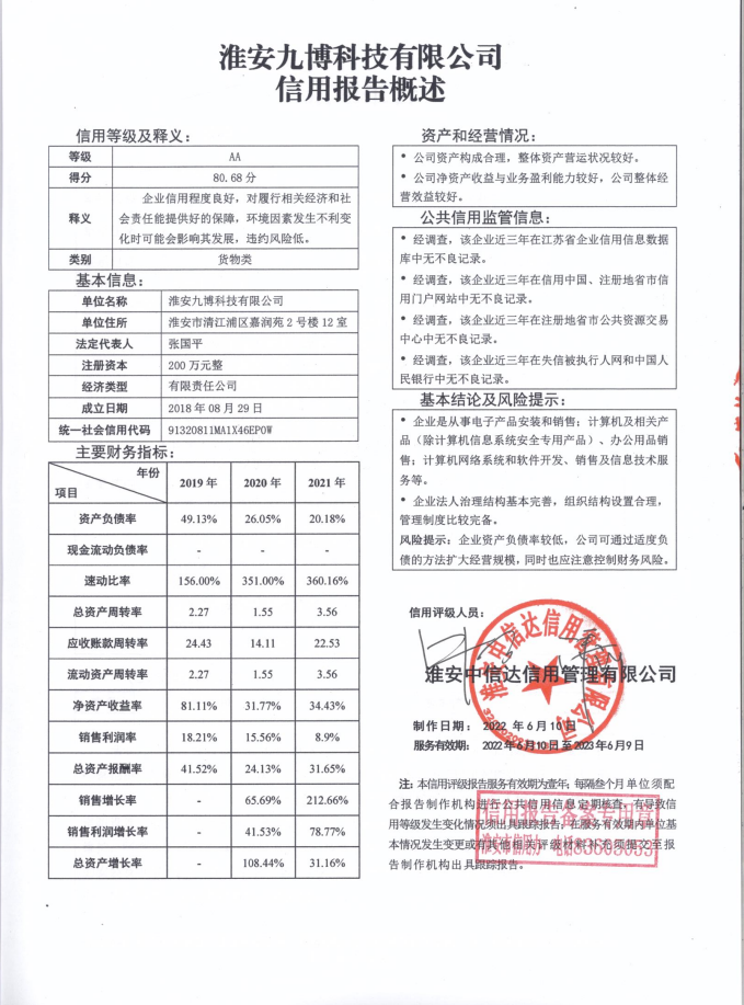 淮安九博科技有限公司.png
