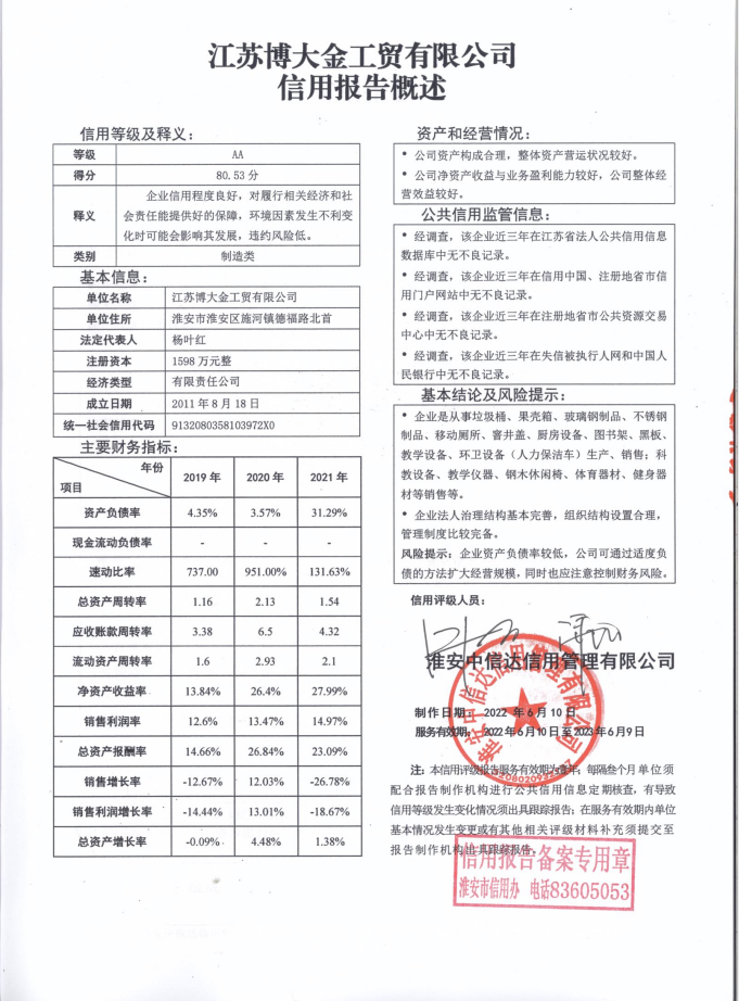 江苏博大金工贸有限公司.png