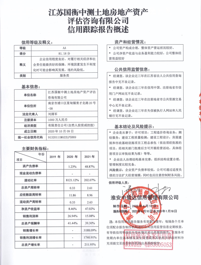 江苏国衡中测土地房地产资产评估咨询有限公司.png