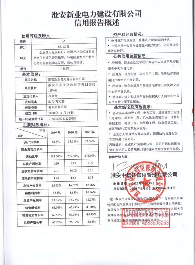 淮安新业电力建设有限公司.png