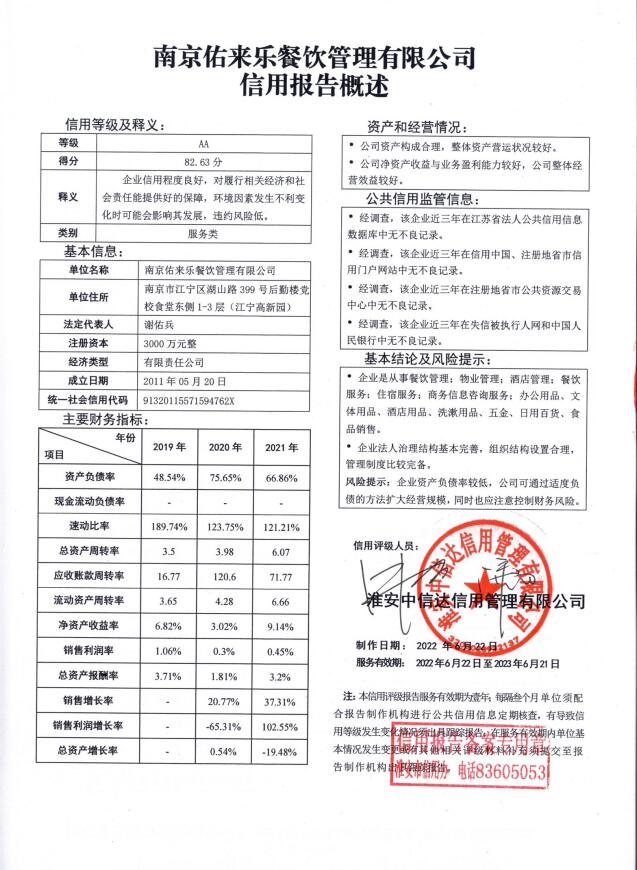 南京佑来乐餐饮管理有限公司.jpg