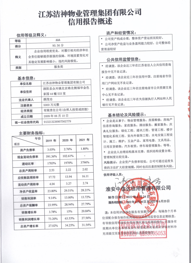 江苏洁神物业管理集团有限公司.png