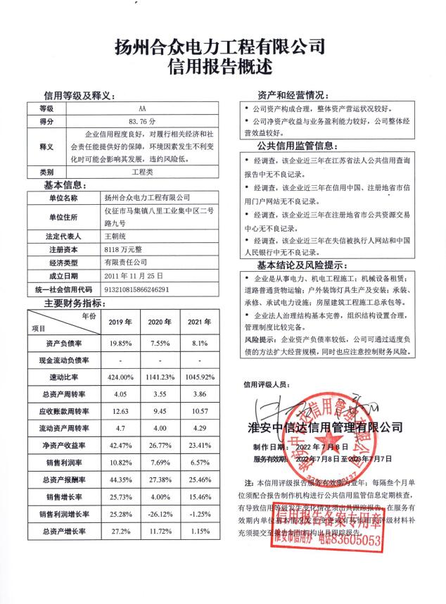扬州合众电力工程有限公司.jpg