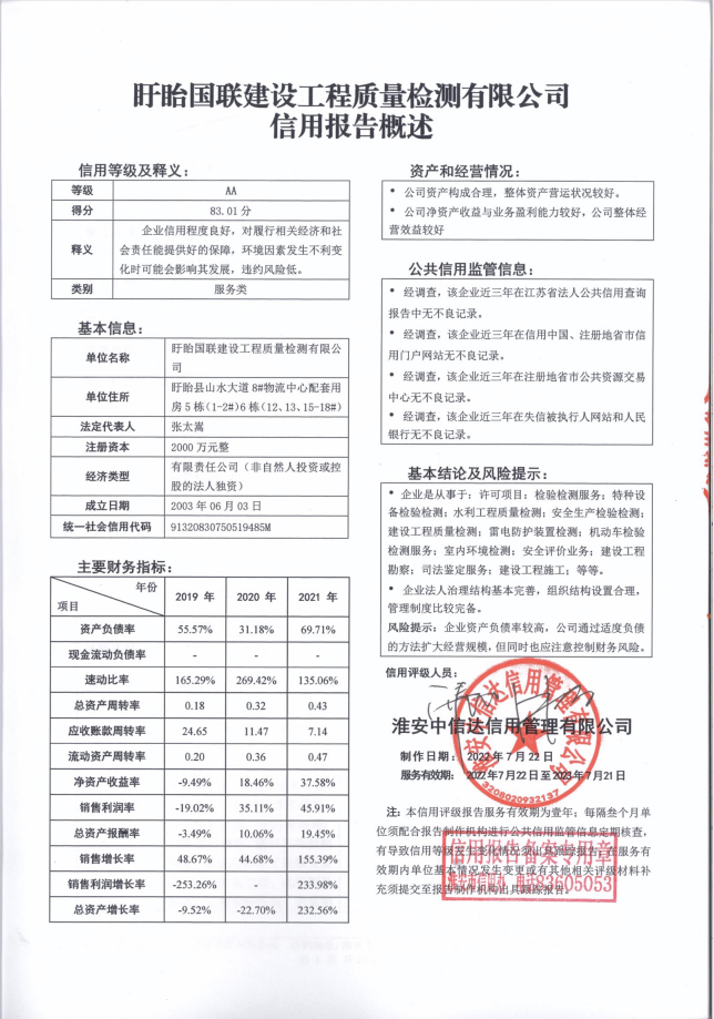 盱眙县国联建设工程质量检测有限公司.png