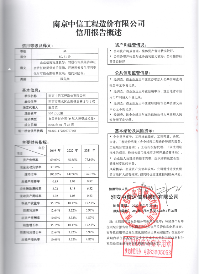 南京中信工程造价有限公司.png