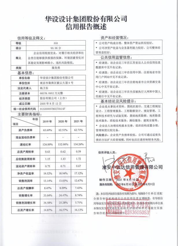 华设设计集团股份有限公司.jpg