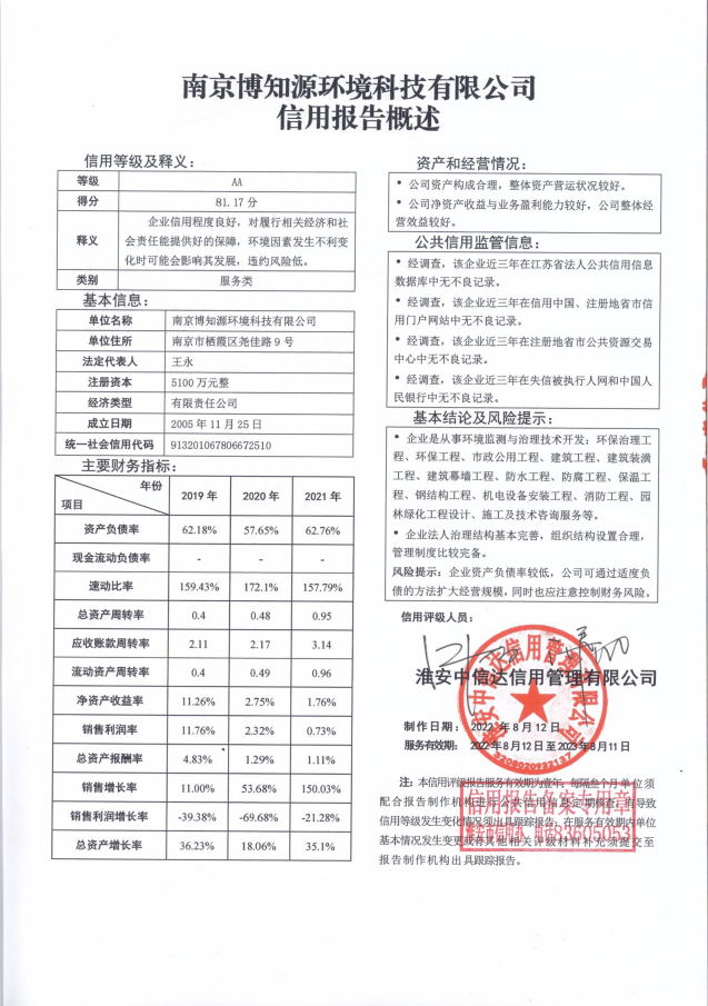 南京博知源环境科技有限公司.png