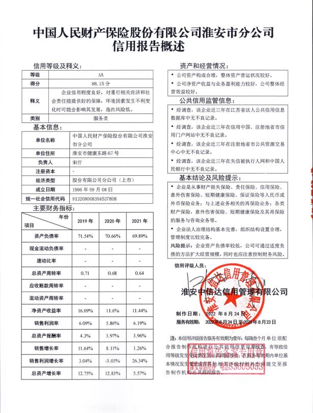 中国人民财产保险股份有限公司淮安市分公司.jpg