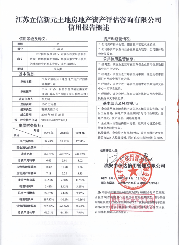 江苏立信新元土地房地产资产评估咨询有限公司.png
