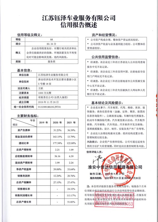 江苏钰泽车业服务有限公司.jpg