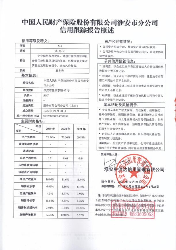 中国人民财产保险股份有限公司淮安市分公司.jpg