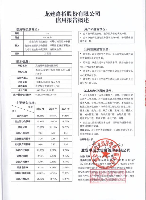 龙建路桥股份有限公司.jpg
