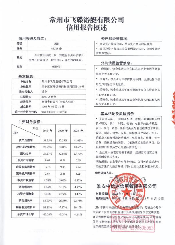 常州市飞碟游艇有限公司.jpg