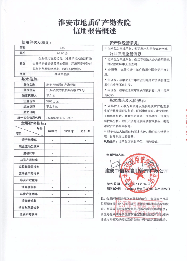 淮安市地质矿产勘查院.png