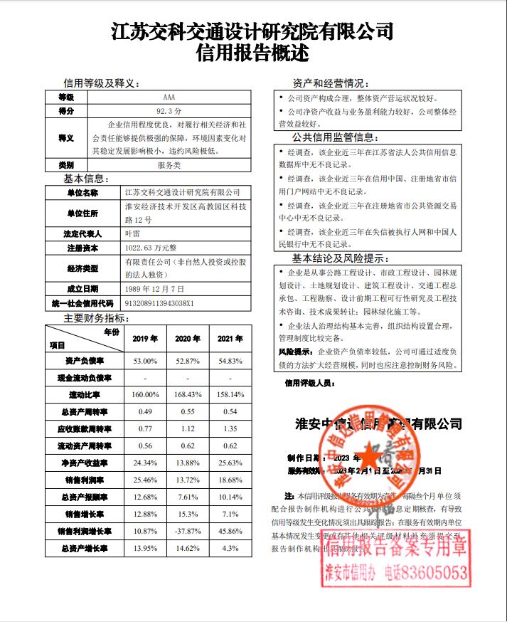 江苏交科交通设计研究院有限公司.jpg