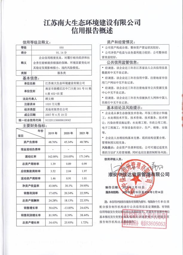 江苏南大生态环境建设有限公司.jpg