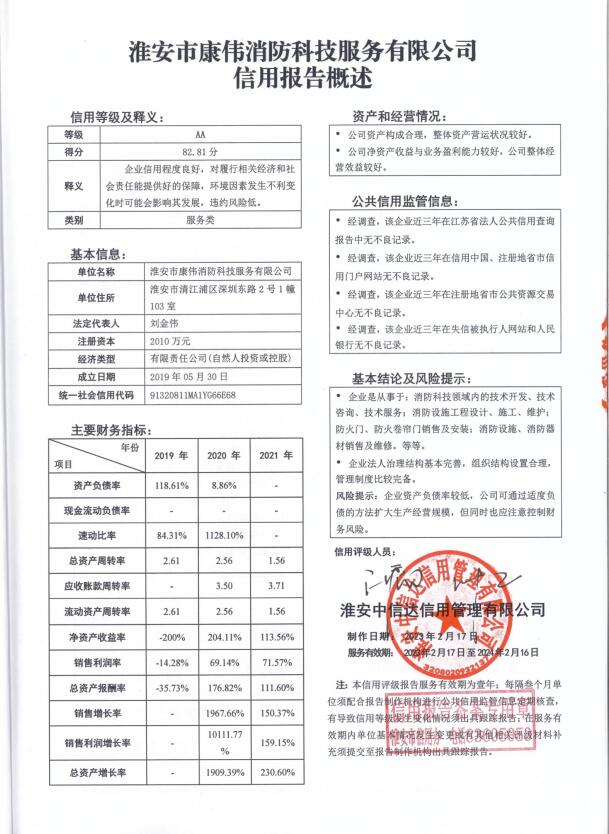淮安市康伟消防科技服务有限公司.jpg